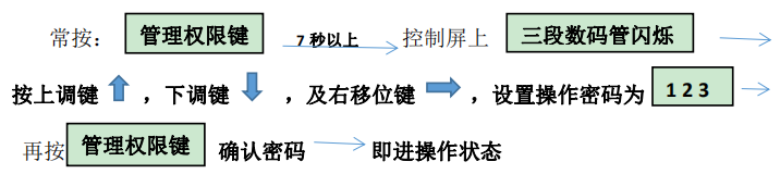 智能控制器操作面板操作步驟