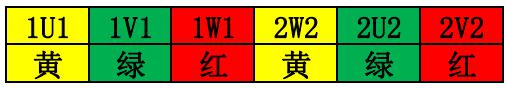 電機(jī)接線對(duì)應(yīng)接入水泵柜內(nèi)相應(yīng)水泵出線端子