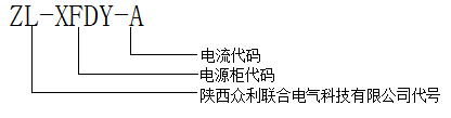 型號含義